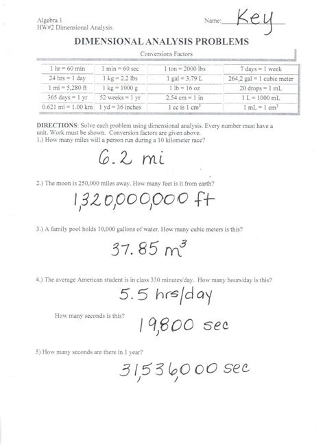 dimensional analysis worksheet and answers
